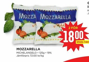 Willys Hemma Mozzarella erbjuda