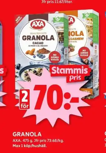 ICA Kvantum Axa granola erbjuda