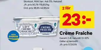 City Gross Crème Fraîche erbjuda