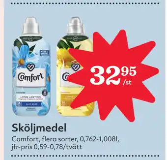 Hemköp Sköljmedel erbjuda
