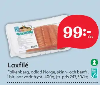 Hemköp Laxfilé erbjuda
