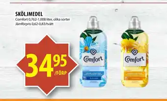 Matvärlden Tensta SKÖLJMEDEL erbjuda