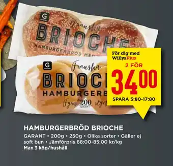 HAMBURGERBRÖD BRIOCHE