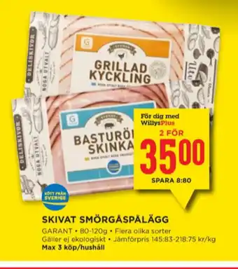 Garant skinka