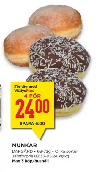 Willys Hemma Dafgårds butiksbakat kaffebröd erbjuda