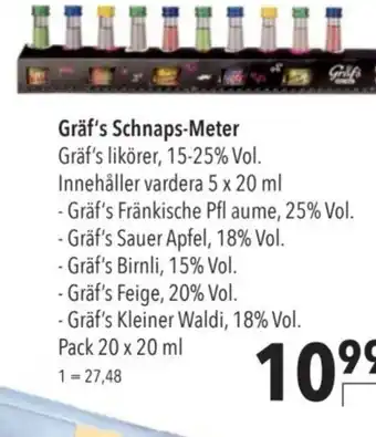 Citti Gräf's Schnaps-Meter erbjuda