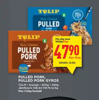 PULLED PORK, PULLED PORK GYROS