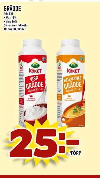 GRÄDDE
