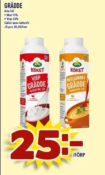Arla köket matlagningsgrädde