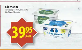 Matvärlden Tensta GÅRDSGODA erbjuda