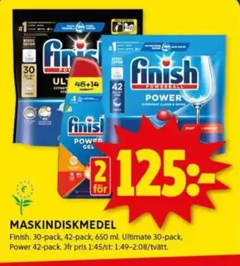 MASKINDISKMEDEL