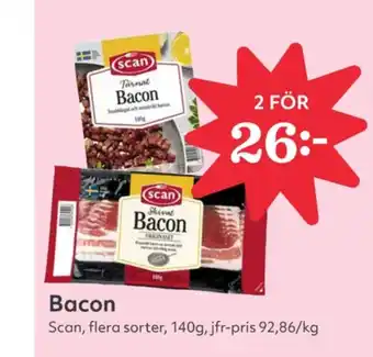 Hemköp Scan baconskivor erbjuda