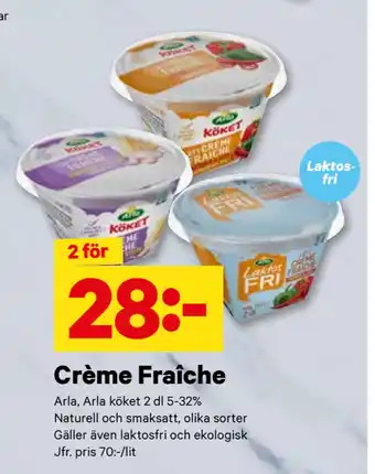 City Gross Crème Fraîche erbjuda