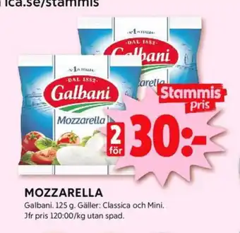 ICA Kvantum Galbani mozzarella erbjuda