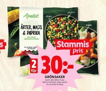 ICA Kvantum Apetit Grönsaker erbjuda
