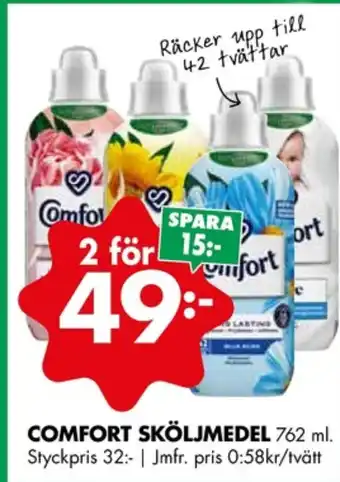 ÖoB Comfort sköljmedel erbjuda