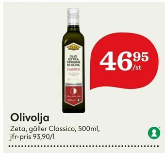 Hemköp Olivolja erbjuda