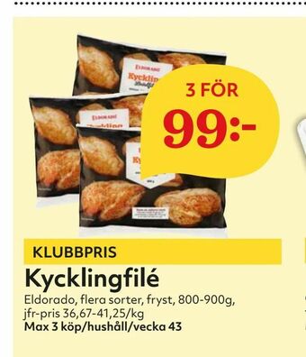 Hemköp Kycklingfilé erbjuda