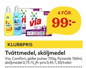Hemköp Tvättmedel, sköljmedel erbjuda