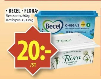 Matvärlden Tensta Becel · flora erbjuda