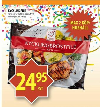 Matvärlden Tensta Kycklingfilé erbjuda
