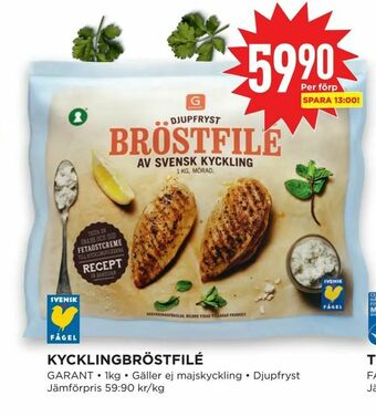 Willys Hemma Kycklingbröstfilé erbjuda