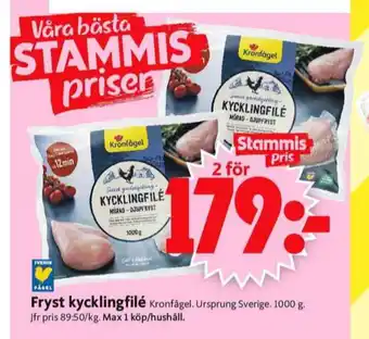 ICA Supermarket Kronfågel kycklingfilé erbjuda