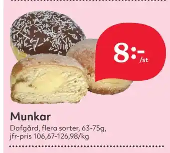 Hemköp Dafgårds butiksbakat kaffebröd erbjuda