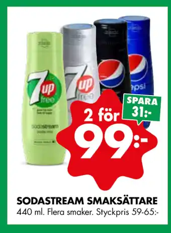 ÖoB SODASTREAM SMAKSÄTTARE erbjuda