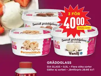 GRÄDDGLASS