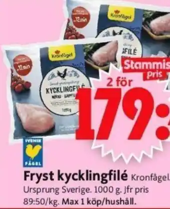 ICA Supermarket Fryst kycklingfilé erbjuda