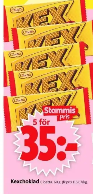 ICA Supermarket Kexchoklad erbjuda