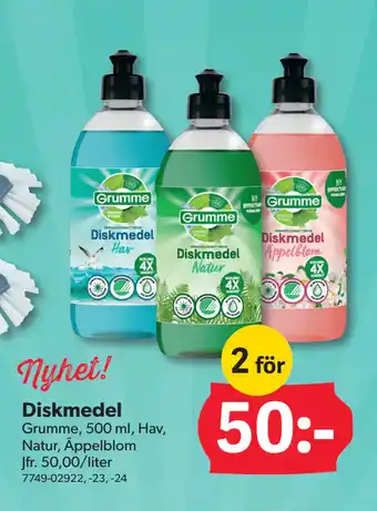 Diskmedel