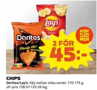 Coop CHIPS erbjuda