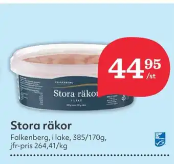 Hemköp Falkenberg seafood räkor erbjuda