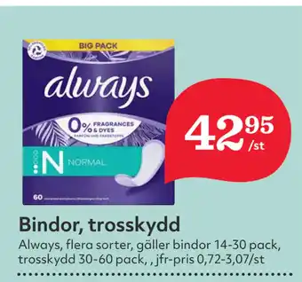 Hemköp Bindor, trosskydd erbjuda