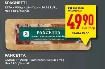 PANCETTA