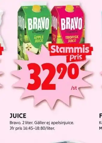 ICA Kvantum Bravo juice erbjuda
