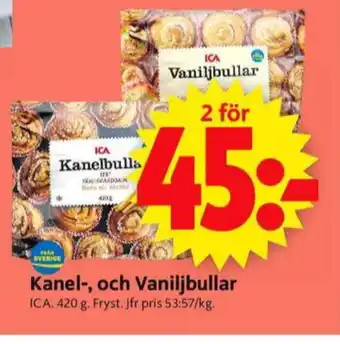 ICA Supermarket Ica bullar erbjuda