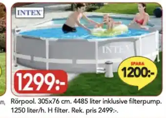 Bo Ohlsson Intex pool erbjuda