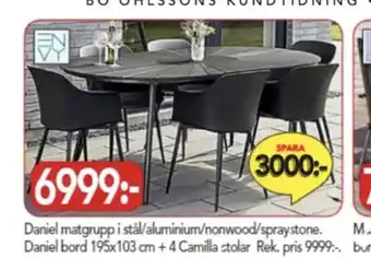 Bo Ohlsson Envy utemöbler erbjuda