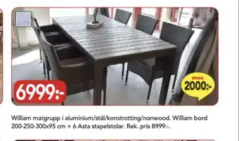 Bo Ohlsson Outfit utemöbler erbjuda