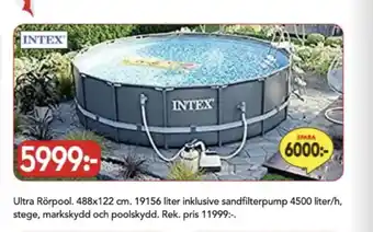 Bo Ohlsson Intex pool erbjuda