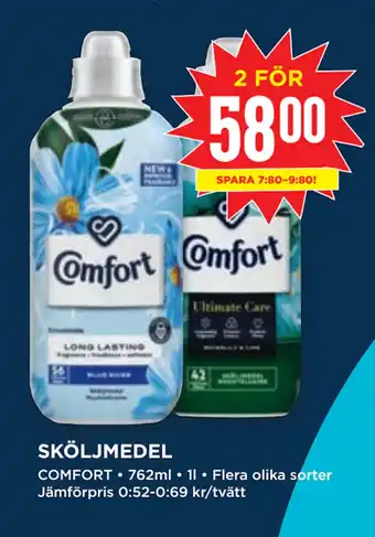 Willys SKÖLJMEDEL erbjuda