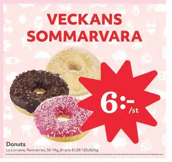 Hemköp Dafgårds butiksbakat kaffebröd erbjuda