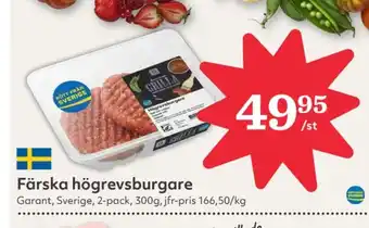 Hemköp Garant högrevsburgare erbjuda