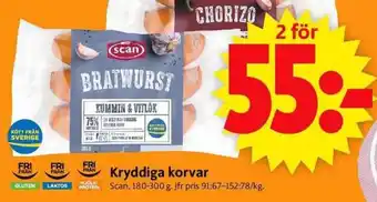 ICA Supermarket Kryddiga korvar erbjuda