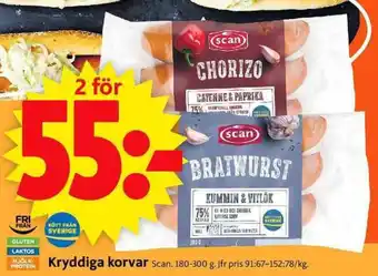 ICA Supermarket Kryddiga korvar erbjuda
