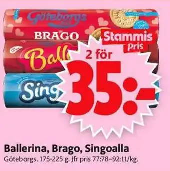 ICA Supermarket Ballerina, Brago, Singoalla erbjuda