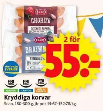 ICA Supermarket Kryddiga korvar erbjuda